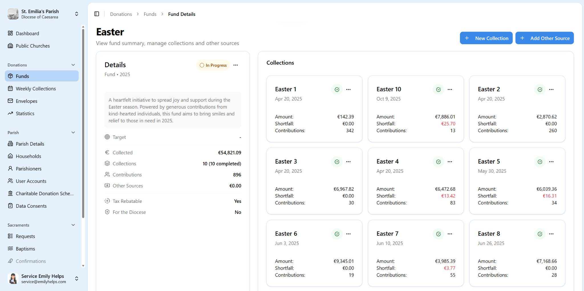 Emily Helps - Fund Details Dashboard